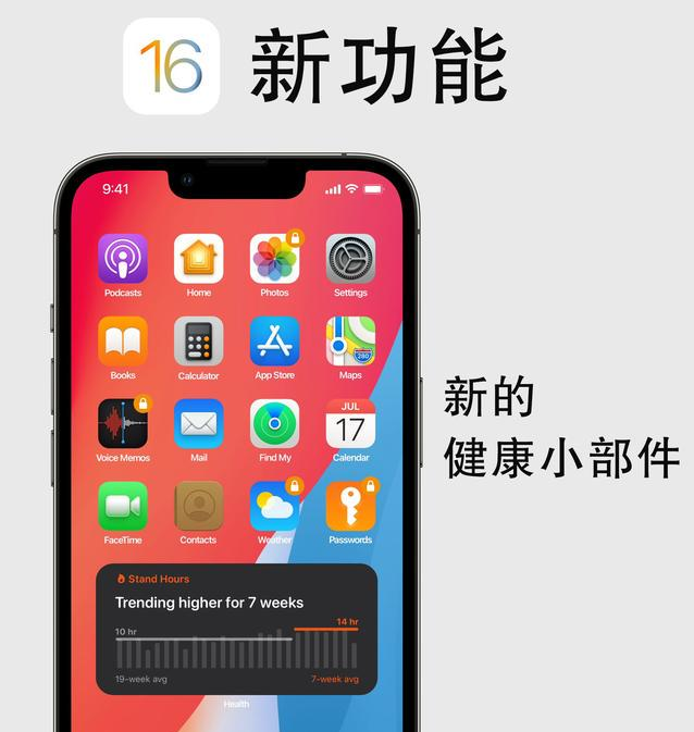 龙沙苹果手机维修分享iOS16新功能汇总 