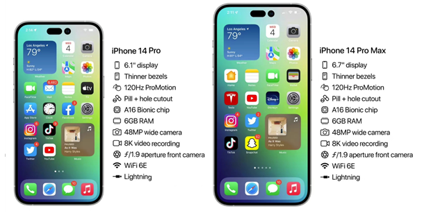 龙沙苹果14维修分享iPhone 14具体参数汇总 