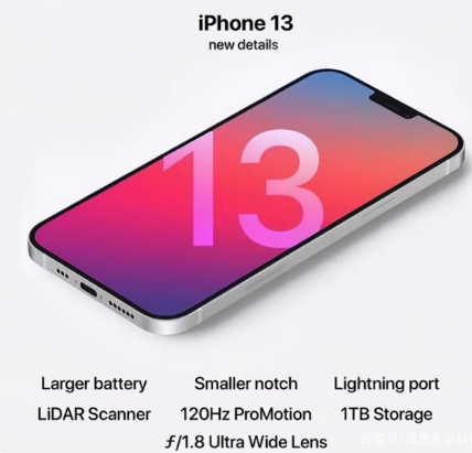 龙沙苹果手机维修分享iPhone 13起售价多少钱 