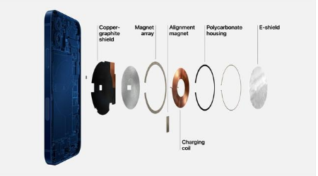 龙沙苹果手机维修分享iPhone 12真的会威胁身体健康吗 