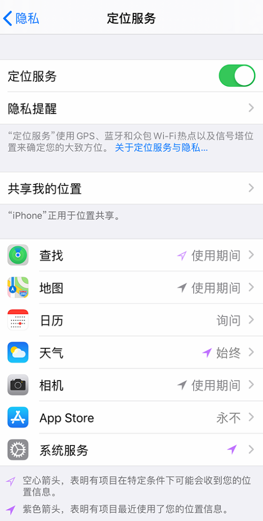 龙沙苹果手机维修分享iPhone 状态栏中时间显示为蓝色图标是什么情况 